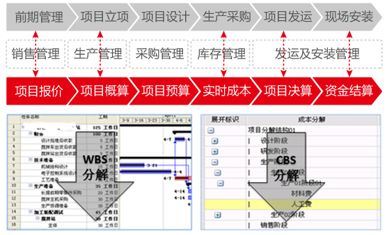 互联网+应用.jpg