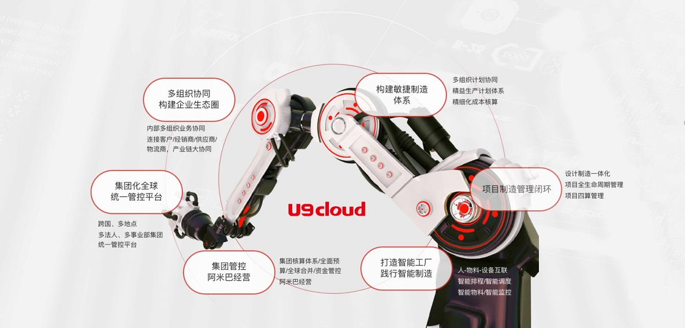 用友U9 Cloud3.jpg