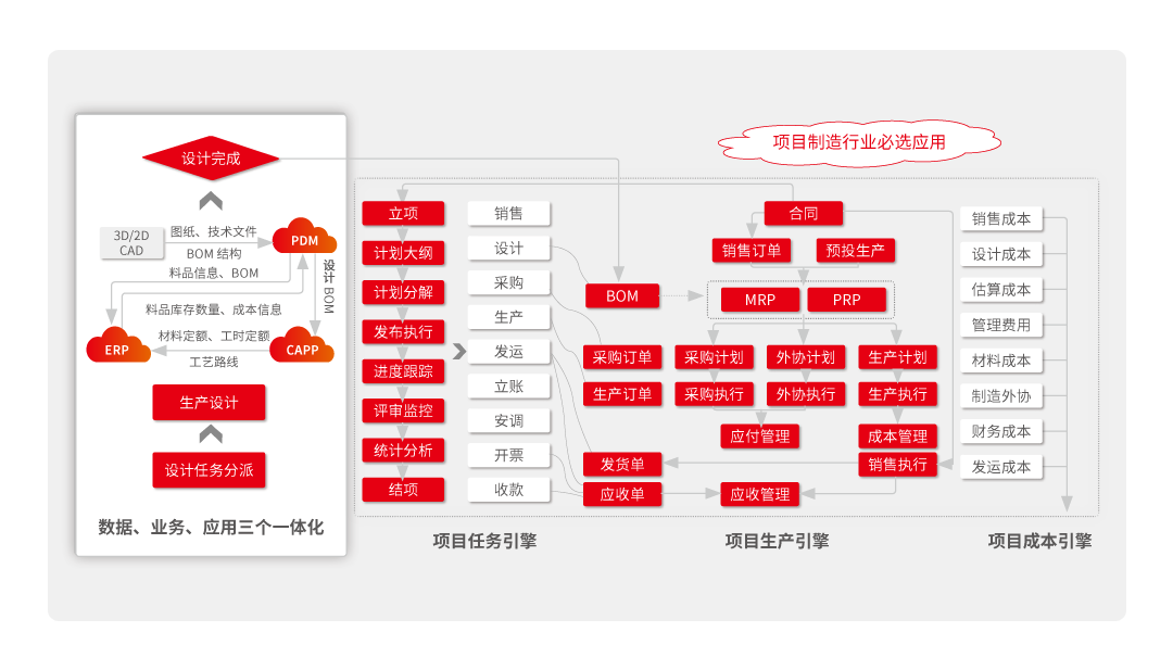 用友U9 Cloud8.png