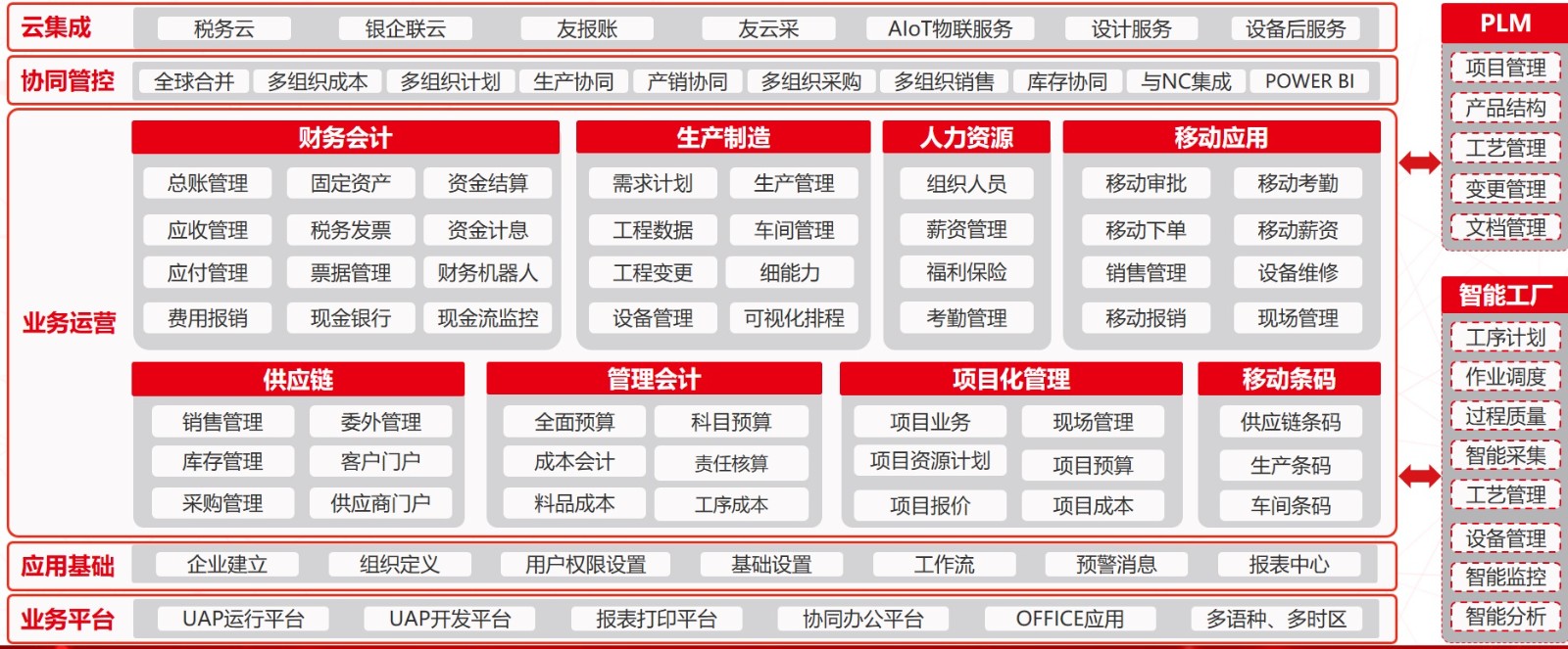 用友U9 Cloud10.jpg