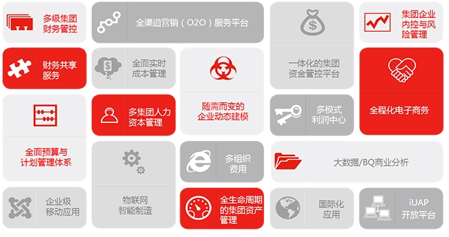 用友N6.jpg