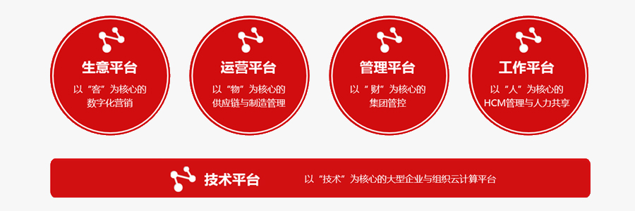 用友N62.jpg