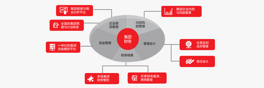 用友N63.jpg
