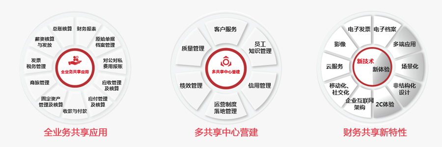 用友N65.jpg