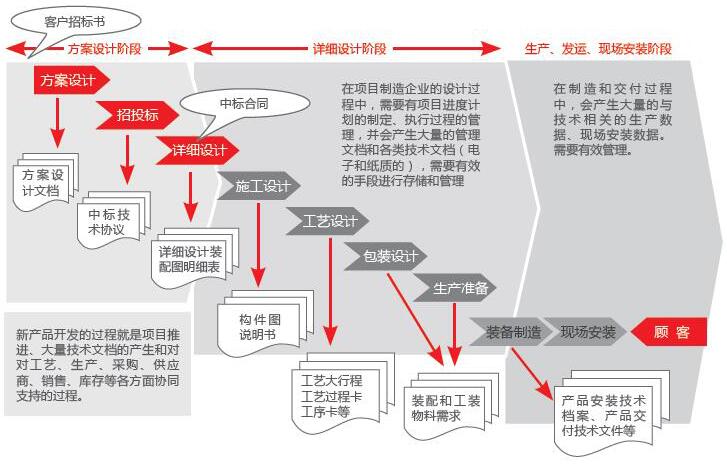 用友PLM2.jpg