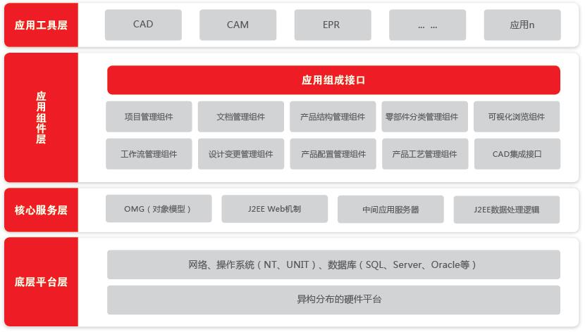 用友PLM4.jpg