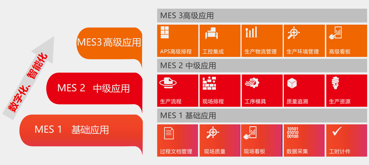 用友MES2.jpg