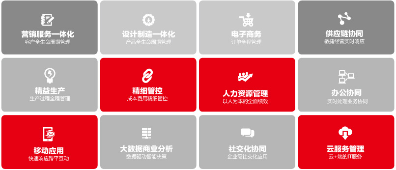 用友U8+5.jpg