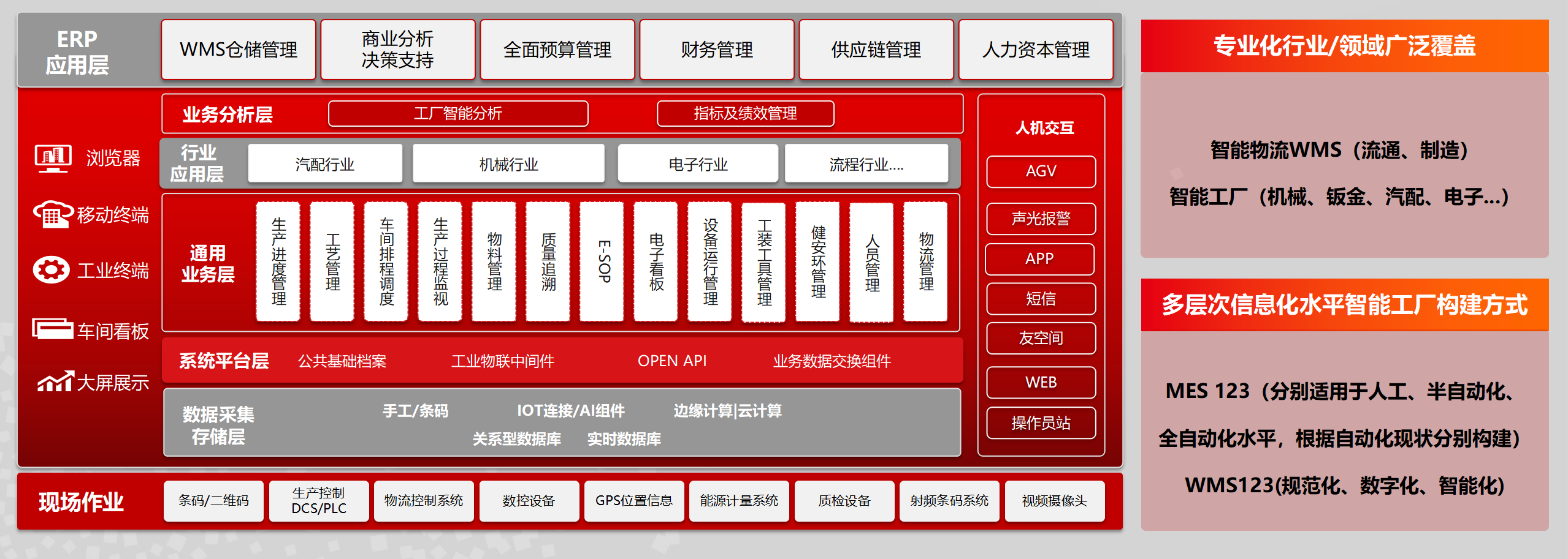 用友U8+9.png