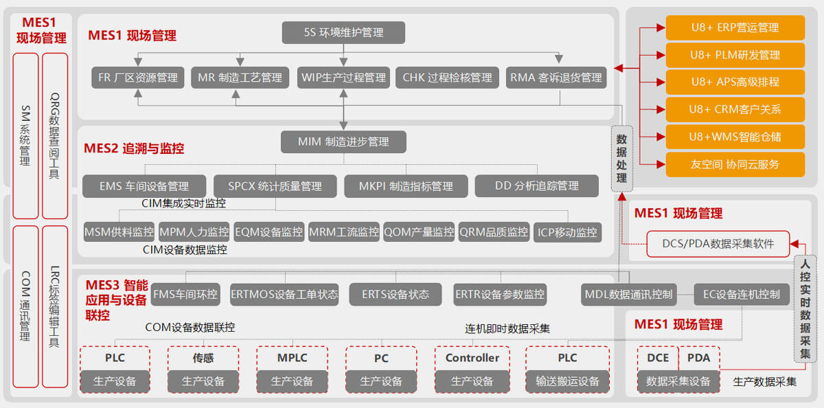 用友U8+10.jpg