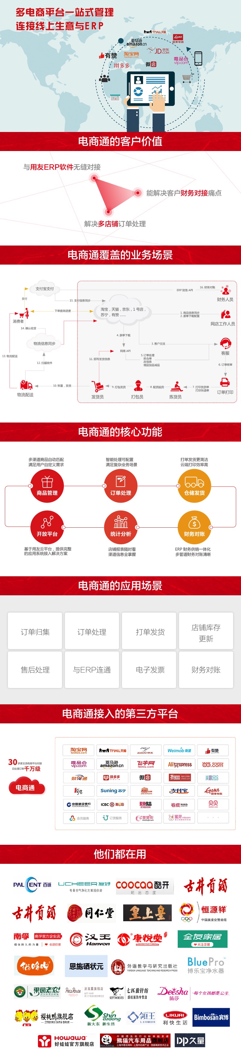 用友电商通1.jpg