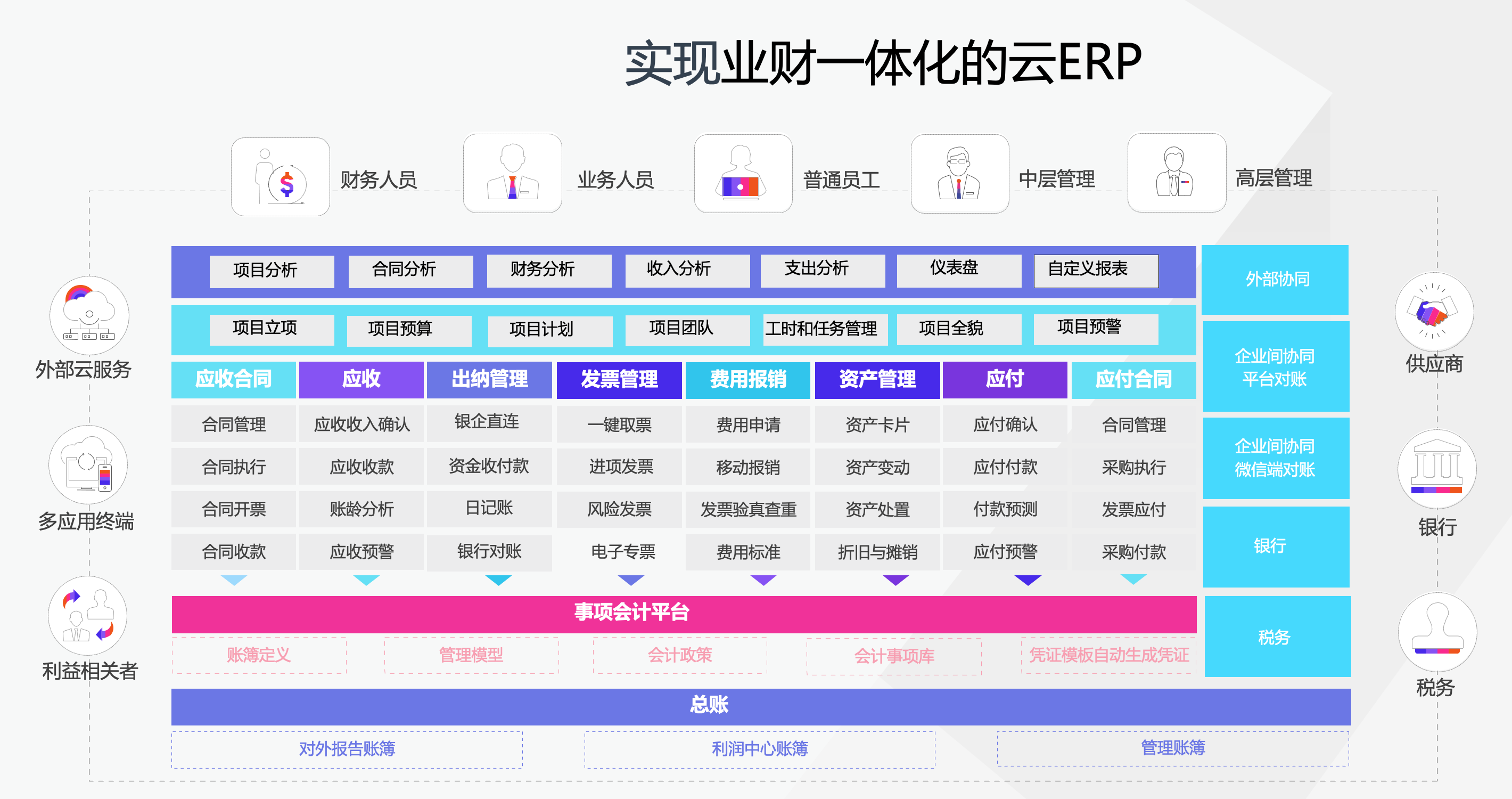 财务管理平台5.png