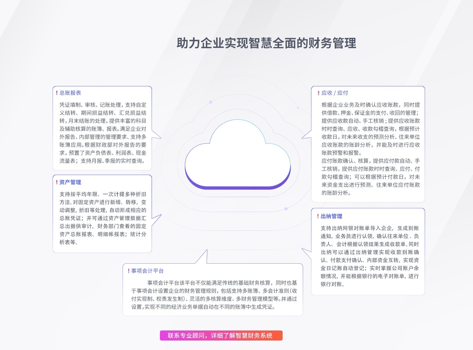 财务管理平台6.jpg