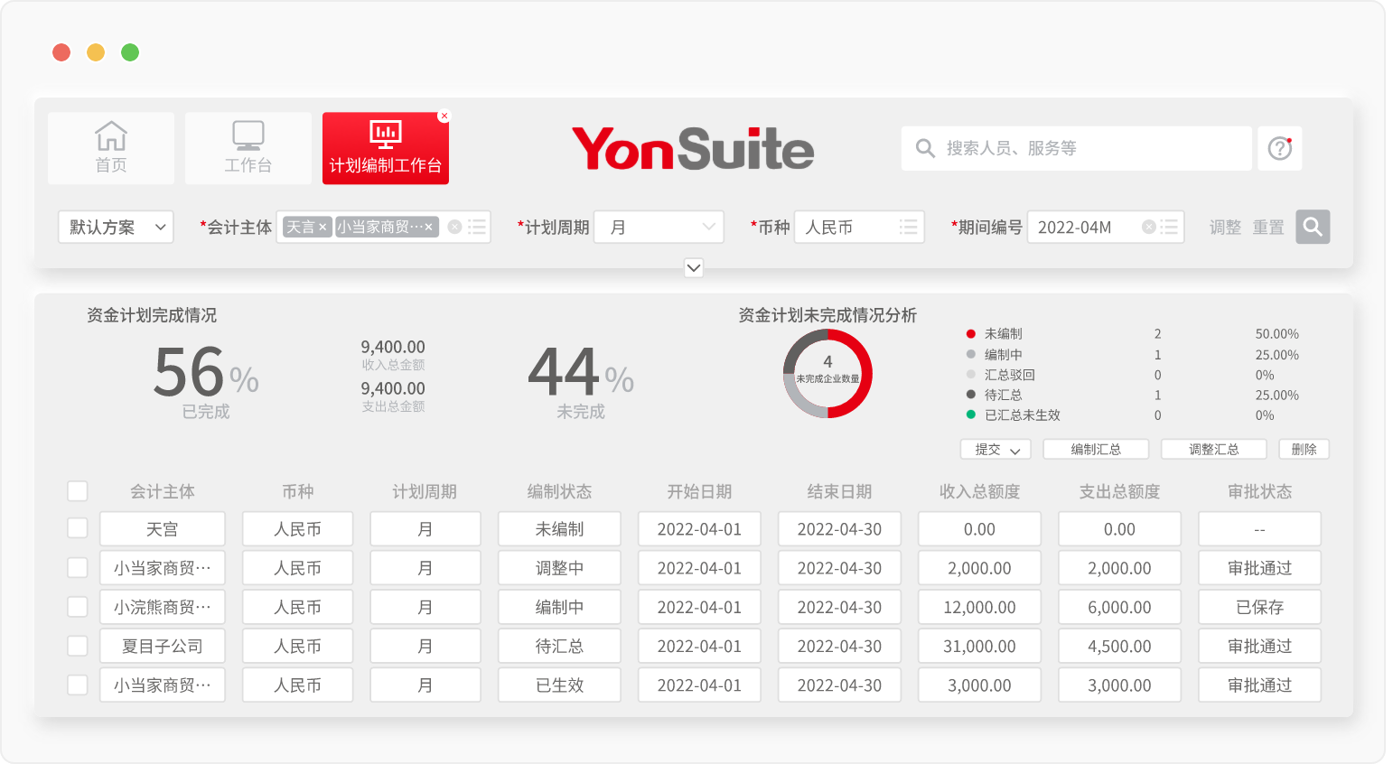 用友YonSuite4.png