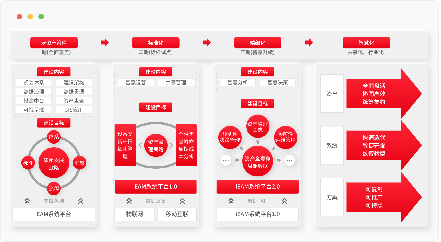 用友YonSuite8.png