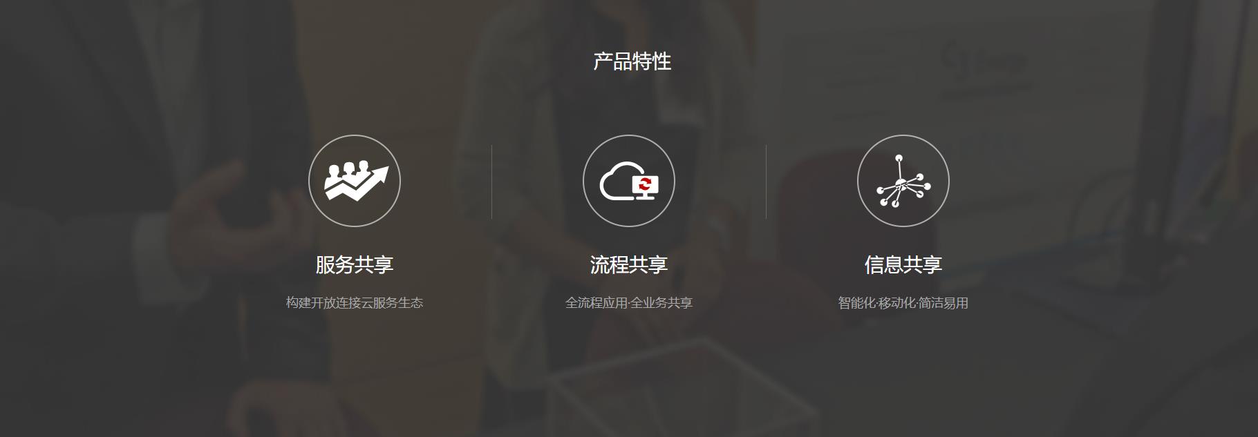 用友人力云3.jpg