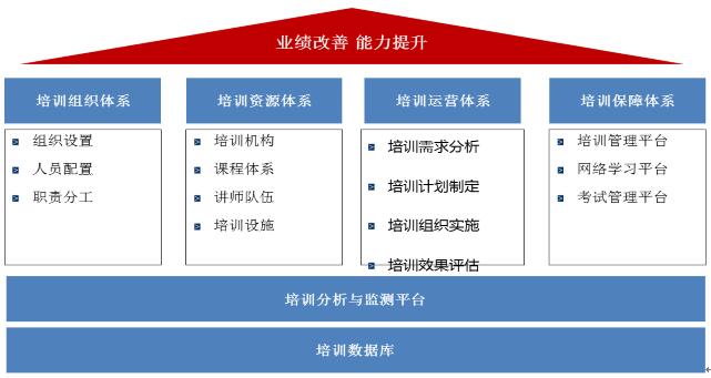 用友人力云4.jpg