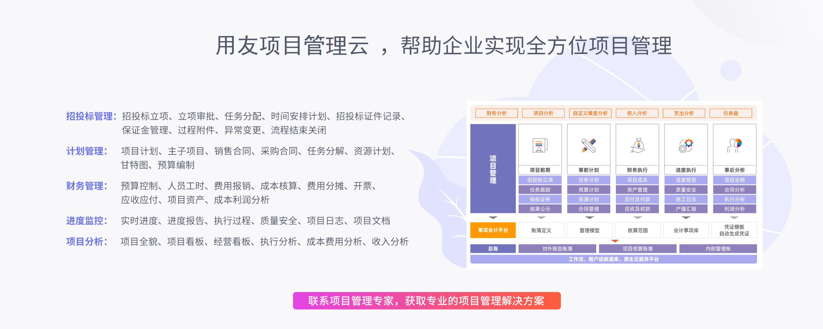 用友项目管理云5.png