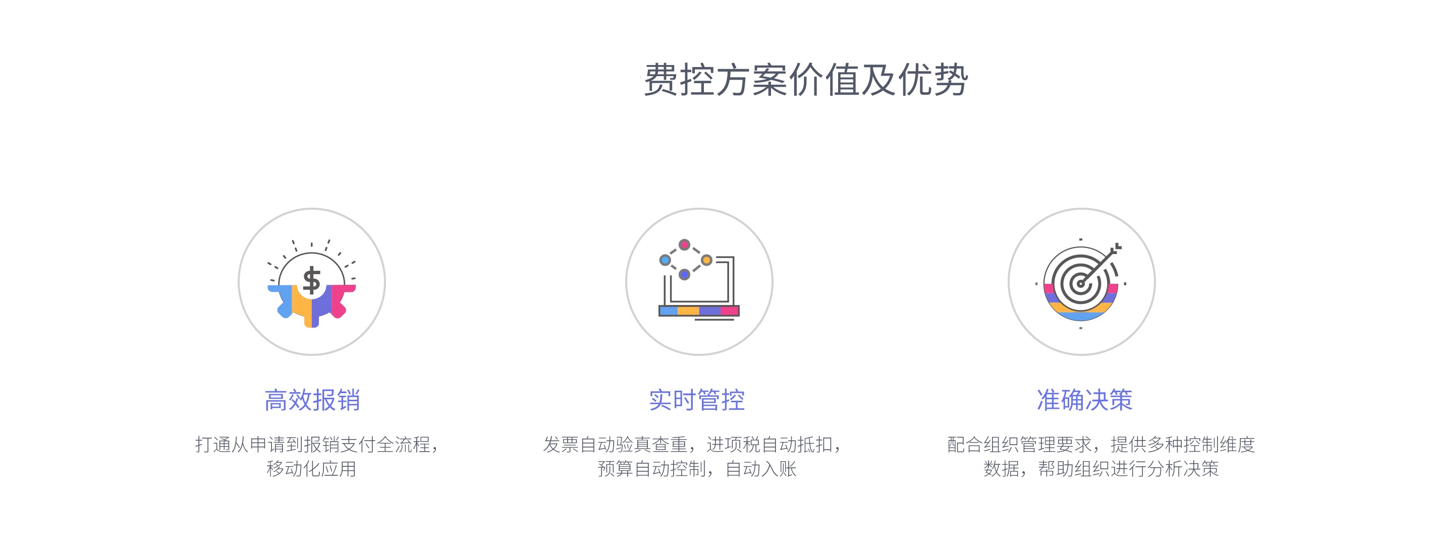 用友费用管理云5.jpg