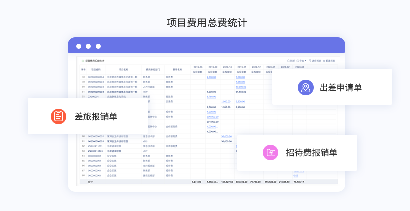 用友费用管理云8.png