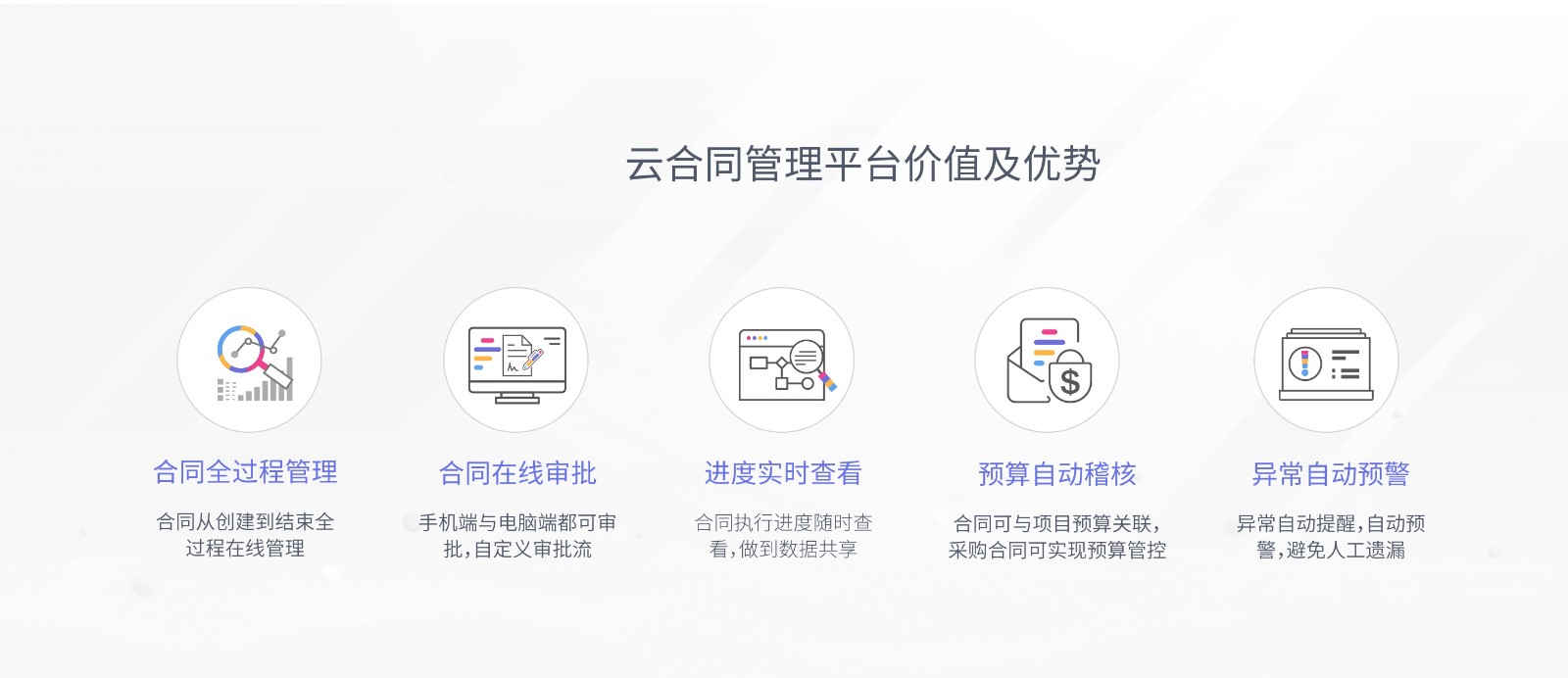 用友合同管理云5.jpg