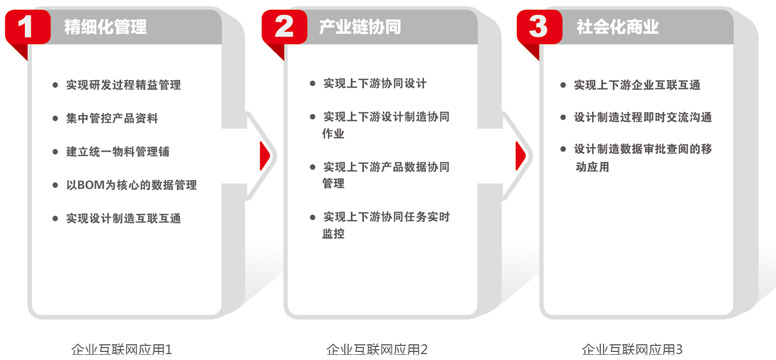 条码管理1.jpg