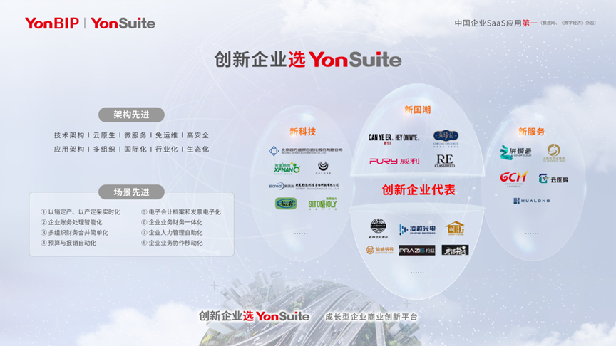 用友YonSuite如何成为“三新”行业数智化领导者（下）1.png