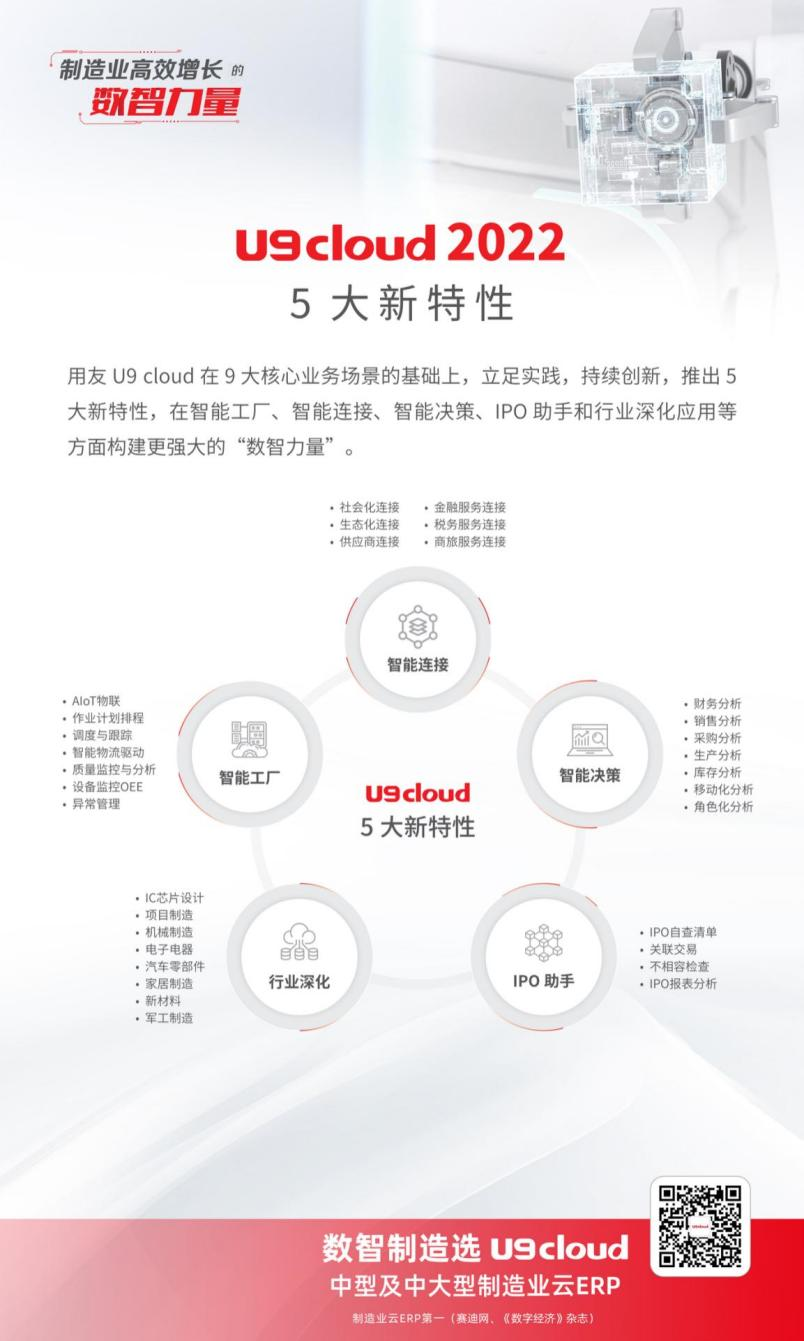 推动制造业高效增长，用友U9 cloud不断精进背后的密码1.png