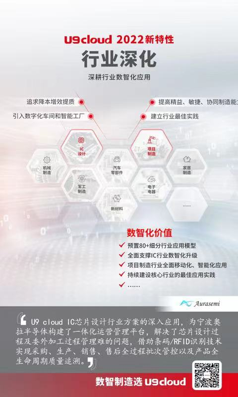 推动制造业高效增长，用友U9 cloud不断精进背后的密码2.png