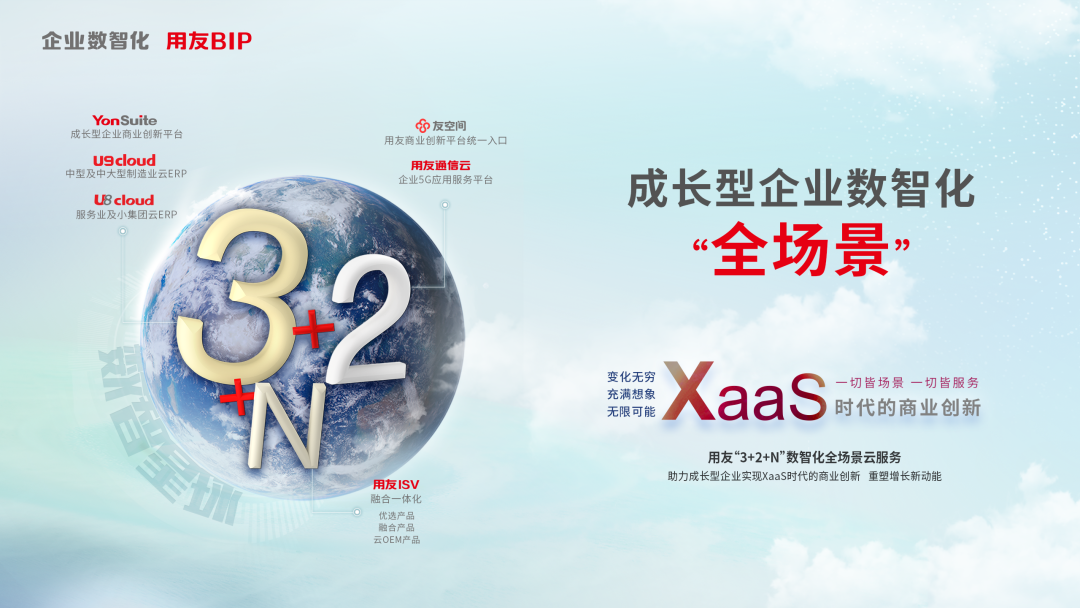 用友U8 cloud再升级，成小型集团企业云ERP顶流1.png