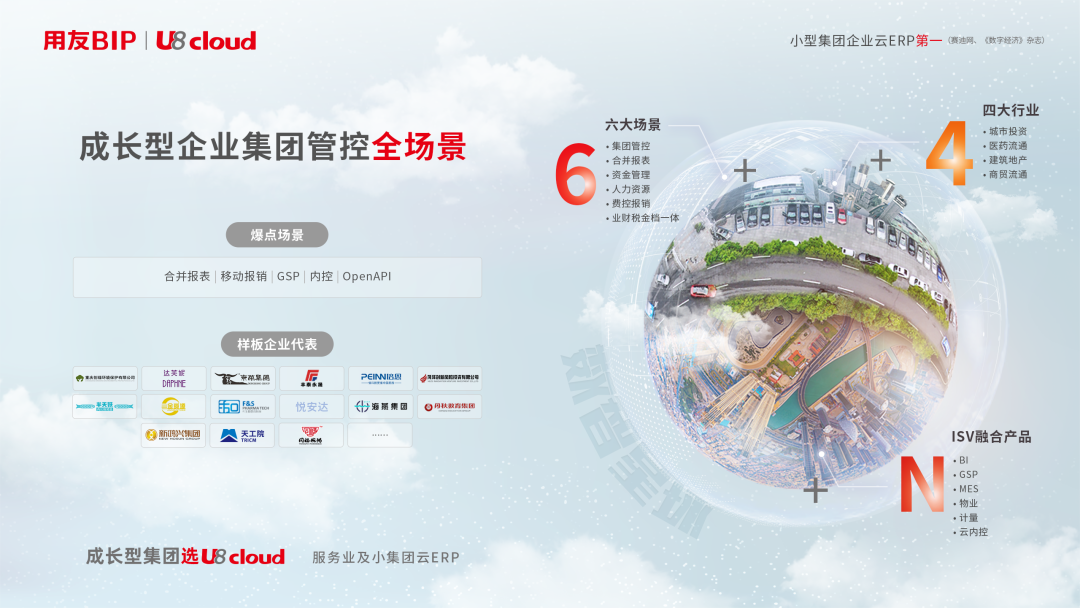 用友U8 cloud再升级，成小型集团企业云ERP顶流2.png